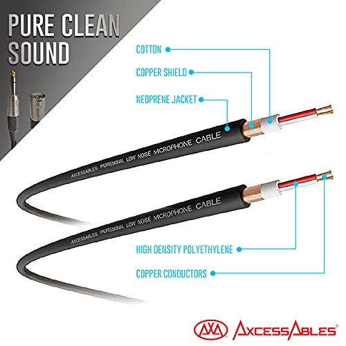 (4 групи) 15-крак на 1/4-инчов балансный аудио кабел TRS-XLR от AxcessAbles | US Based Co. | Кабели TRS-XLR за микшеров, монитори,