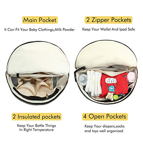 Чанта за Памперси Раница и Чанта за бебешки Пелени (Конвертируемая версия) с мини Чанта за Памперси