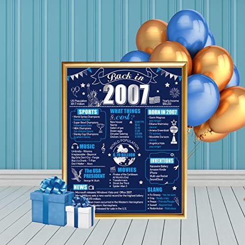 Украса за 16-ия рожден ден на 2007 г., Плакат за момчета, Синьо, Сребристо Сладък Плакат на 16-ти рожден ден, Картички за Партита,