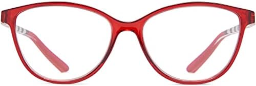 Очила за четене в отделението за интензивна терапия - Esquel - Червен - +2.50 (77074306)